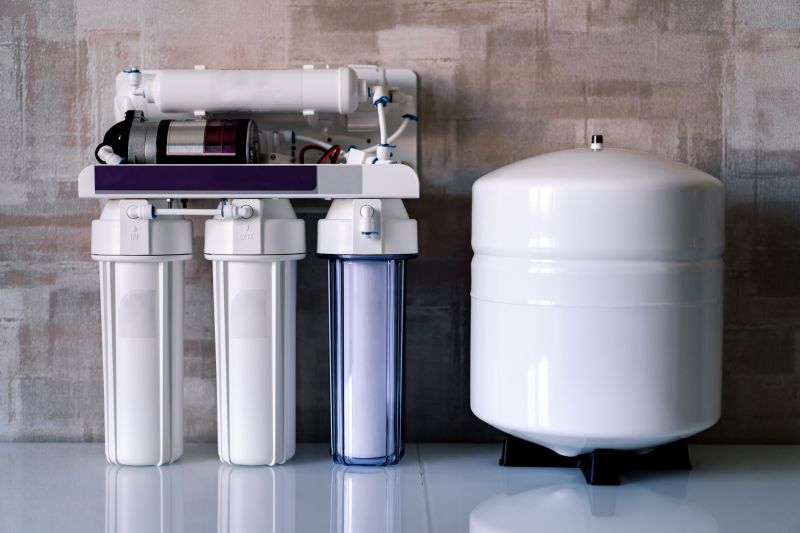 Water Softener System Features